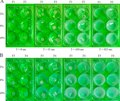 Znanstveniki razvili 3D-natisnjene CBD tablete