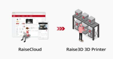 3D-tisk izboljšuje izdelke na trgu elektronike