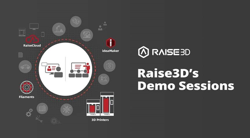 raise3d_demo_session